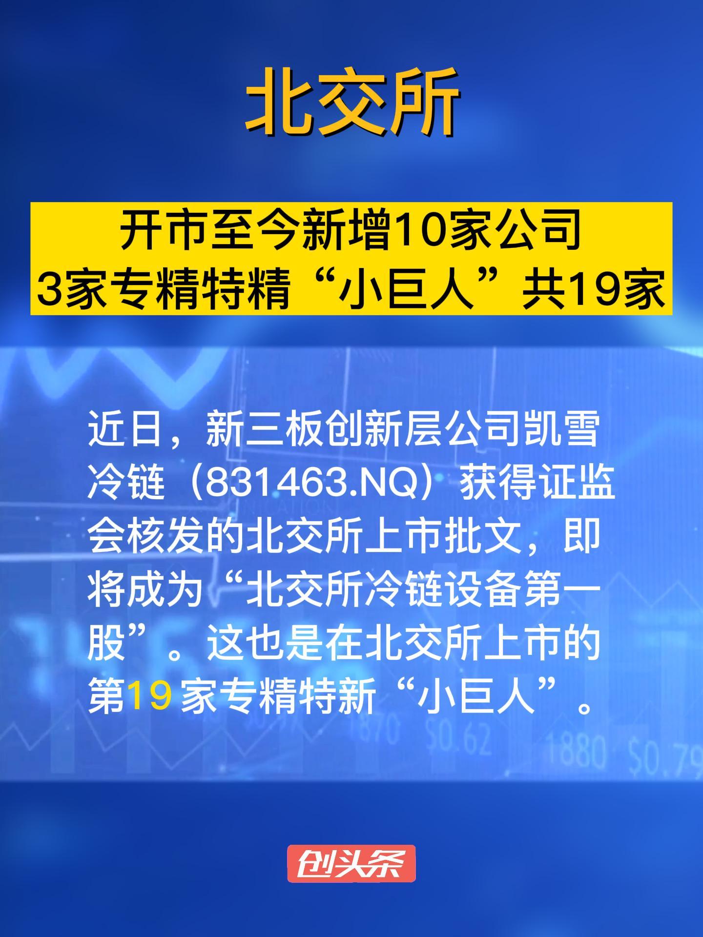 北交所开市至今新增10家公司　3家专精特精“小巨人”共19家