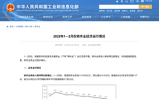 全国第一！1-2月北京完成软件业务收入2596亿元