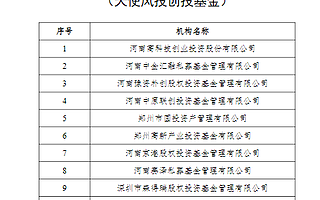 中原银行、兴业银行成功发放河南首批“专精特新贷”