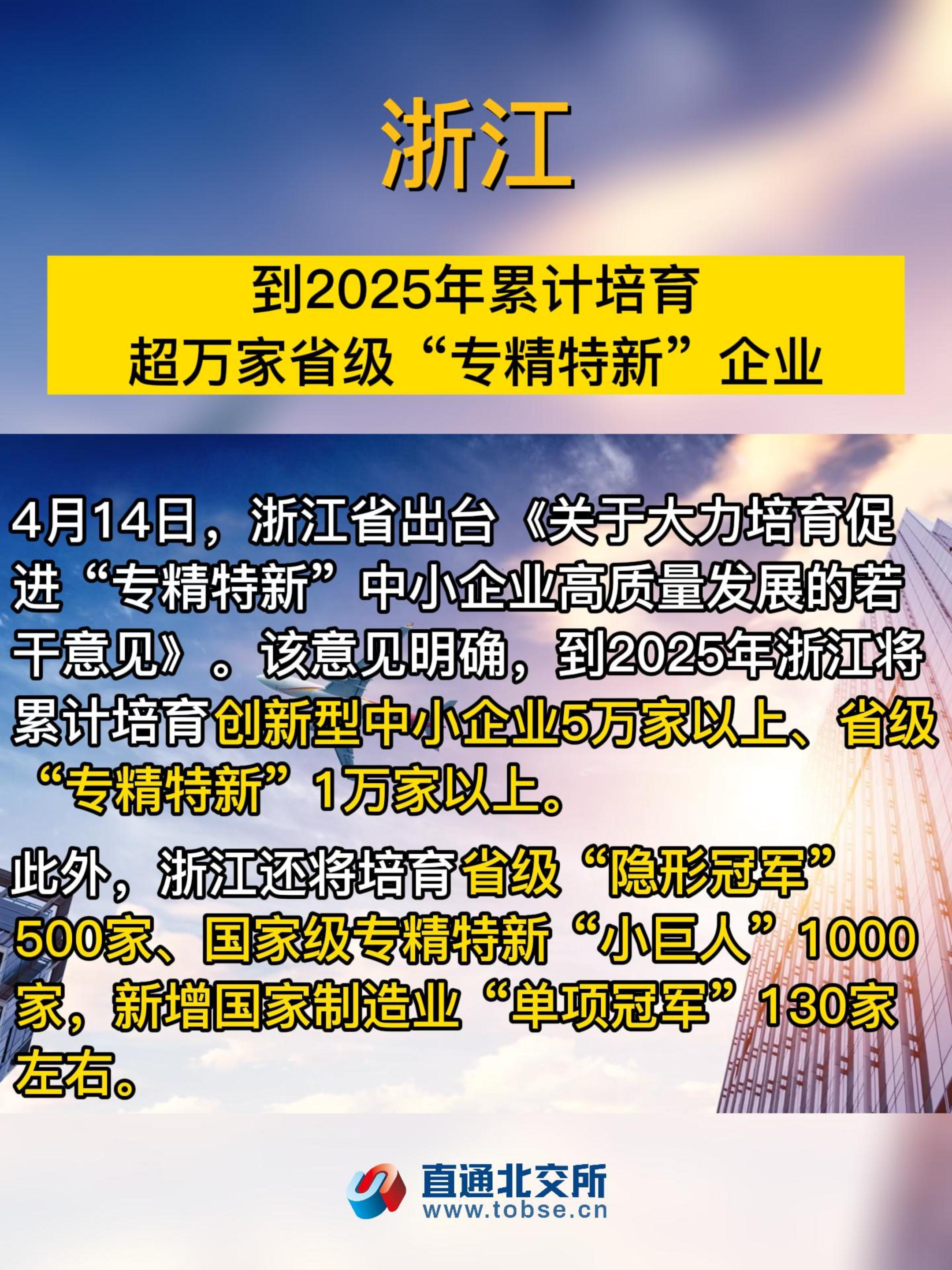 浙江到2025年累计培育超万家省级“专精特新”企业