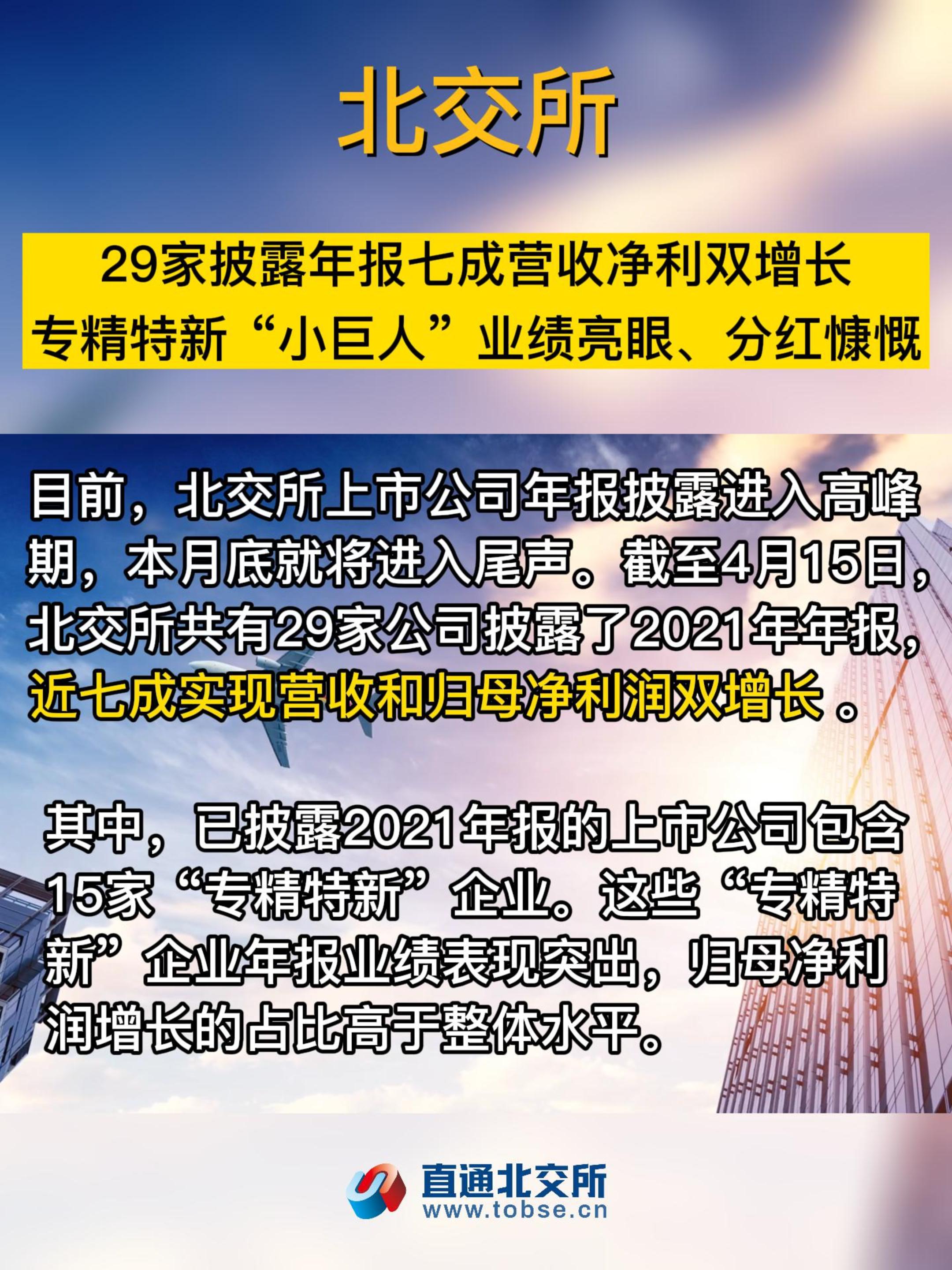 北交所29家披露年报七成营收净利双增长　专精特新“小巨人”业绩亮眼、分红慷慨