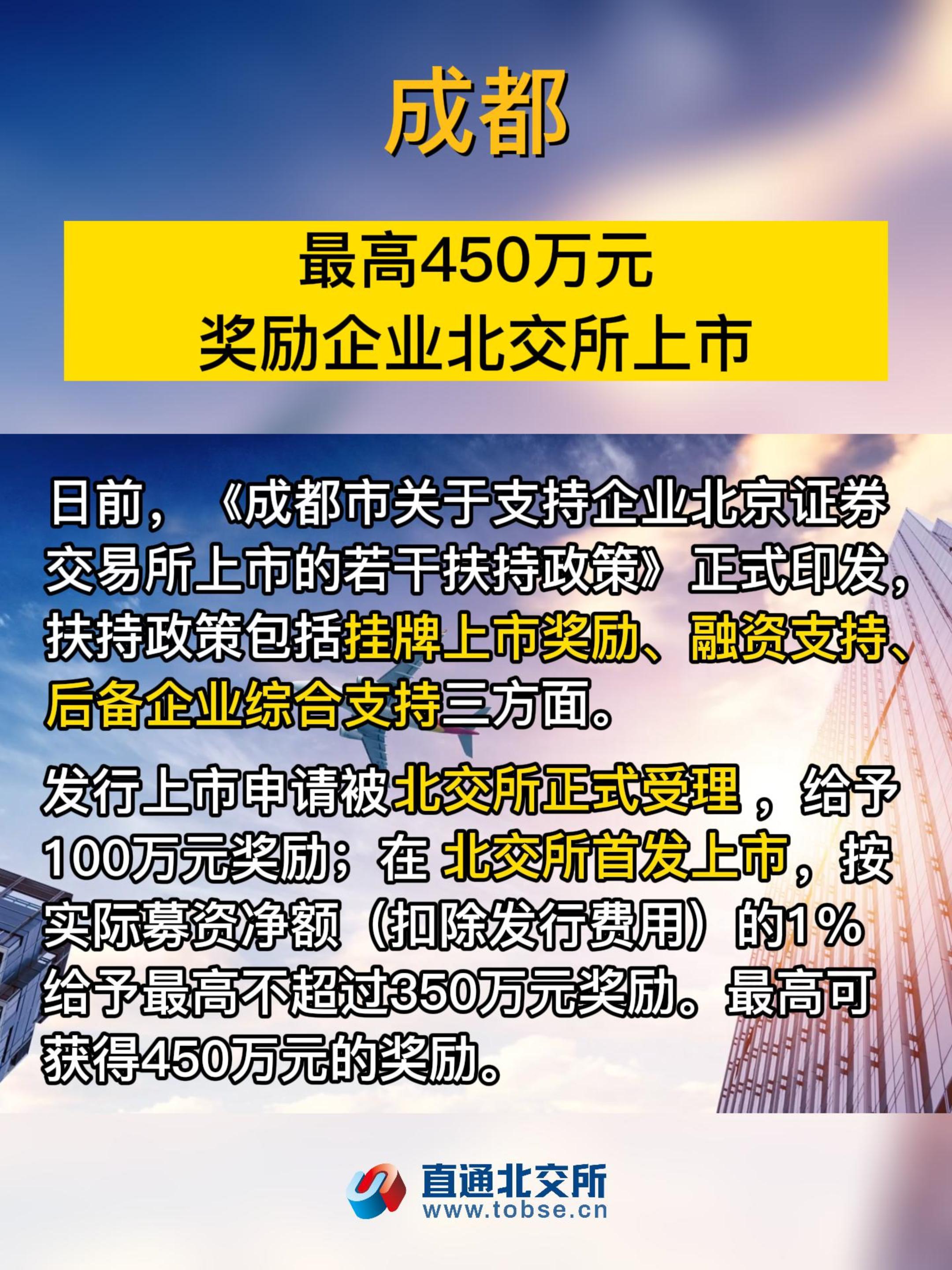 成都　最高450万元　奖励企业北交所上市