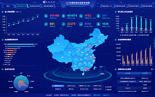 中国科技创业数字地图升级　为创新创业提供更全面的决策参考