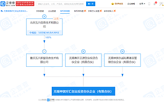 58同城投資成立創(chuàng)投公司，注冊資本13.2億元