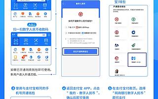 支付寶上線“數字人民幣”搜索功能,近600萬個子錢包已綁定
