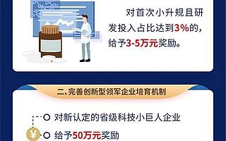 绍兴市最新科创政策来了，最高奖励500万！