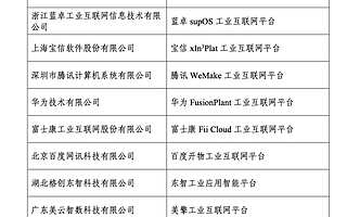 工信部：28家企業(yè)入選2022年跨行業(yè)跨領(lǐng)域工業(yè)互聯(lián)網(wǎng)平臺(tái)名單