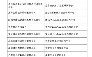 工信部：28家企业入选2022年跨行业跨领域工业互联网平台名单