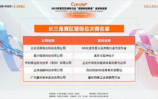 長三角15進5 2022阿里巴巴諸神之戰“智能制造賽道”分區賽收官