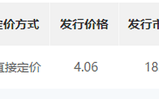 北交所打新股泰德股份今日申购,为国家级专精特新“小巨人”