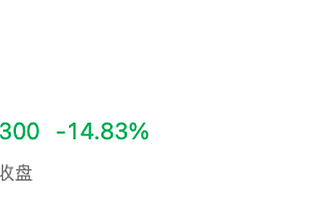 一條舊聞,讓京東健康們閃崩400億