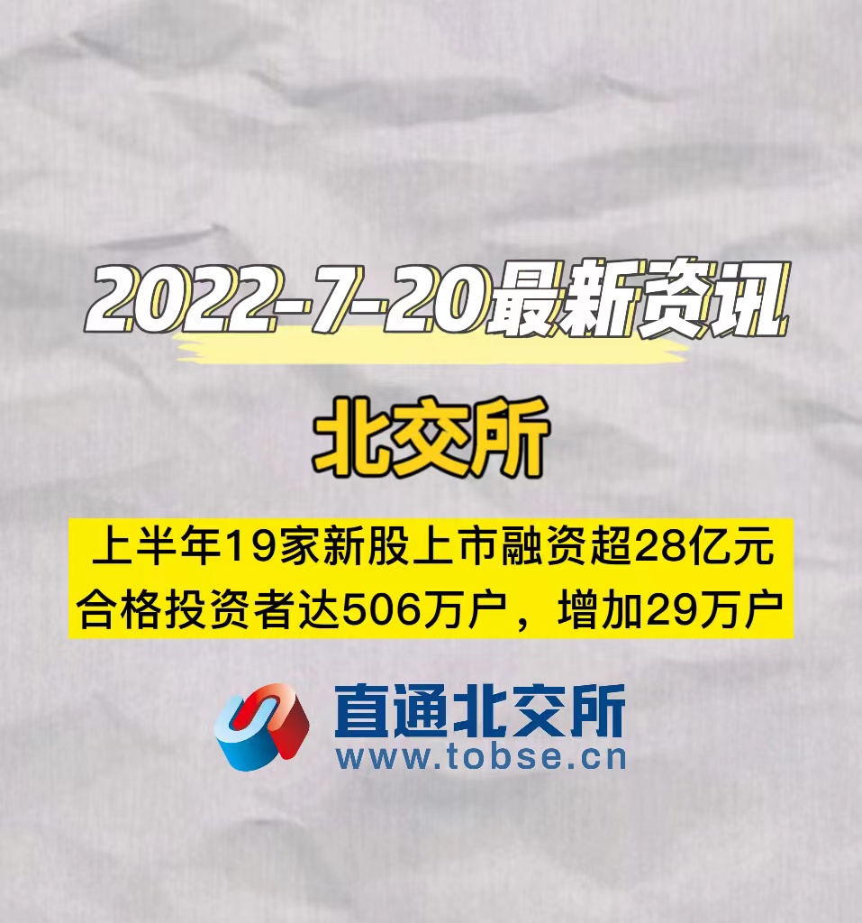 北交所上半年19家新股上市融资超28亿元，合格投资者达506万户，增加29万户