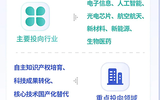 150亿，西安连设两支母基金