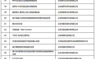 141個項目晉級!“創客北京2022”創新創業大賽海淀區再創新高