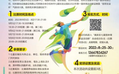 桂林市七星区创业园区 2022年第一届体育运动联谊赛暨“翡翠友谊杯” 气排球大赛