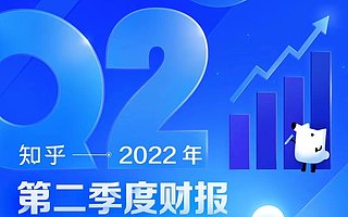 知乎2022年Q2財報：營收8.36億元同比增長31%