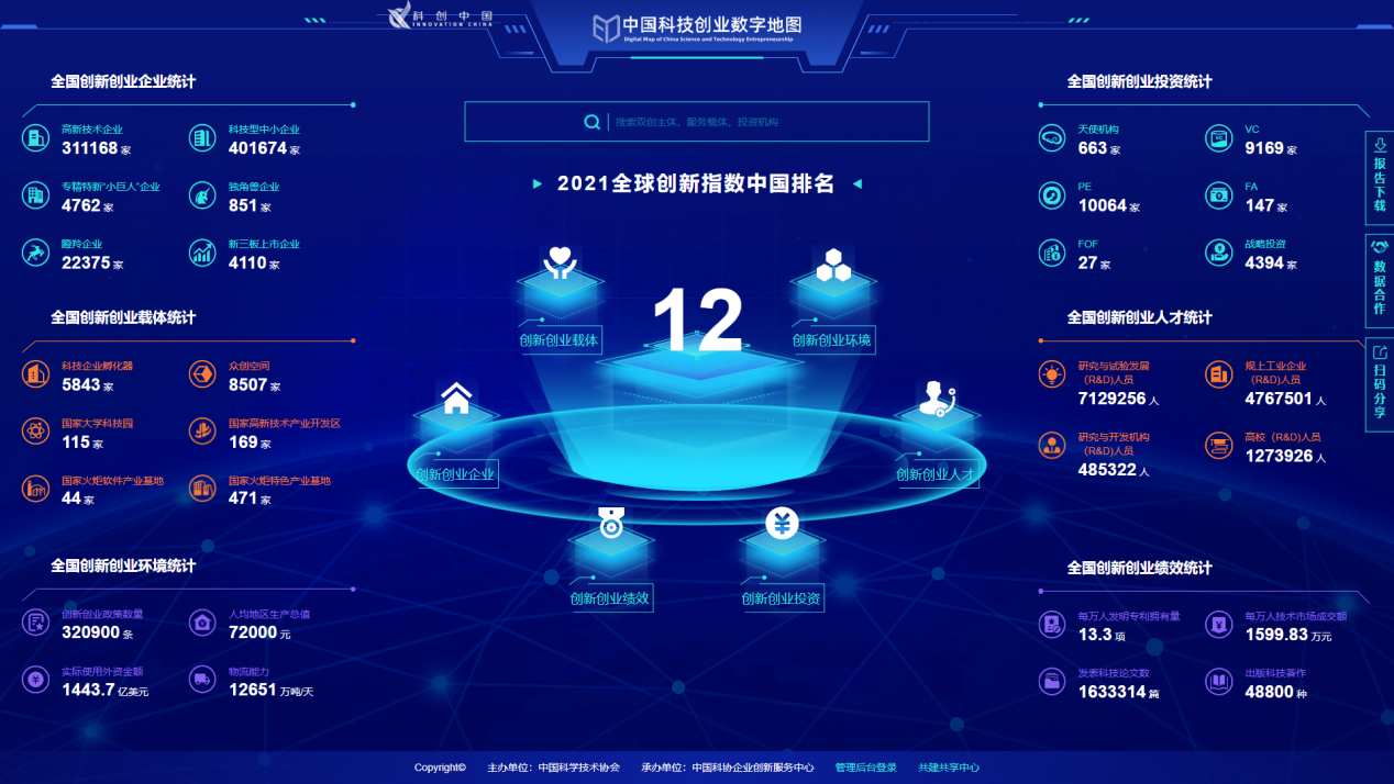 加速服务数字化　中国科技创业数字地图为创新创业提供支撑