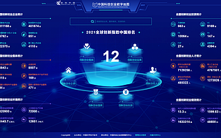 加速服务数字化　中国科技创业数字地图为创新创业提供支撑