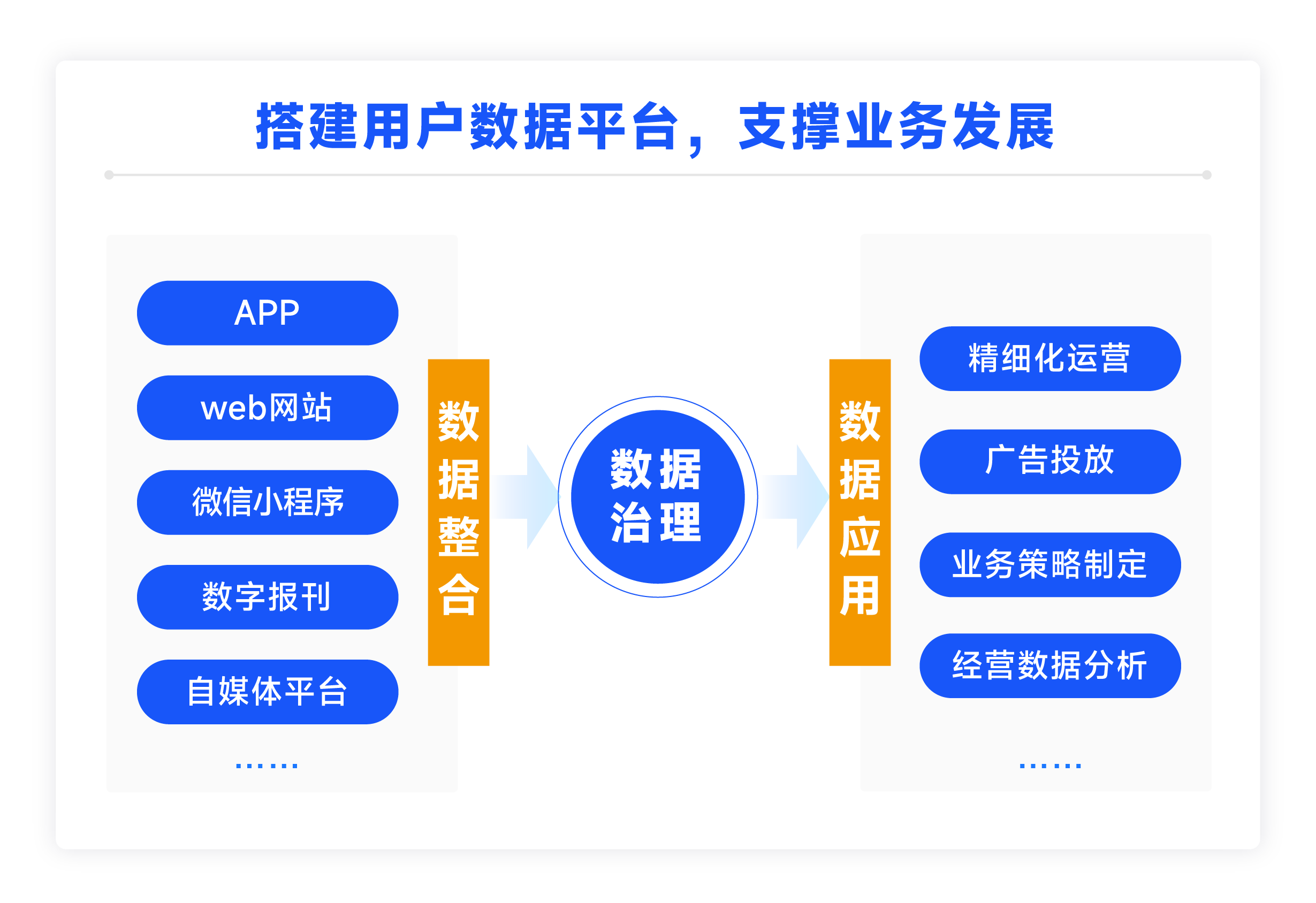 资讯整合类app(好用的资讯类app知乎)