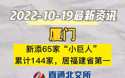 厦门：新添65家“小巨人”，累计144家，居福建省第一