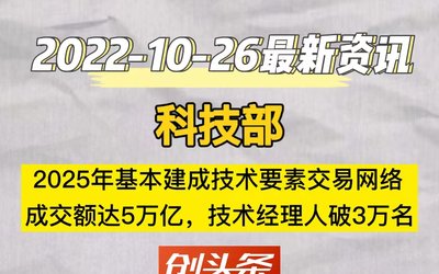 科技部：2025年基本建成技术要素交易网络，成交额达5万亿，技术经理人破3万名