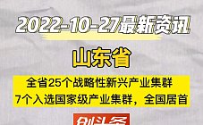 山東省：全省25個戰略性新興産業集群，7個入選國家級産業集群，全國居首
