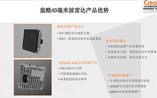 《看見新力量》NO.68｜專訪上海蠻酷科技聯合創始人朱旻：以4D毫米波雷達技術全面護航自動駕駛