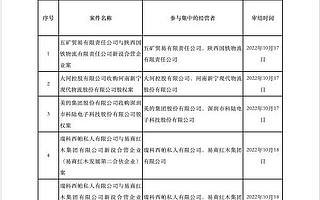 国家批准中国联通与腾讯设立混改新公司