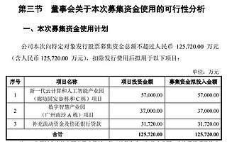 奧飛數據擬融資12.57億元:2020年11月曾融資4.8億元 融資后增收不增利