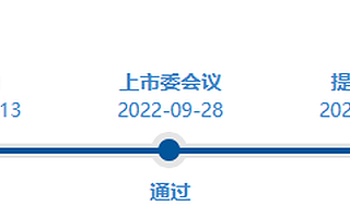 基康儀器獲北交所IPO批文:募資用于智能監測終端產能擴大及研發中心建設