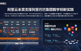 一文講透“阿里+”的底層邏輯