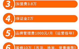 屢陷食品安全的吖嘀吖嘀,加盟擴張背后的隱憂?