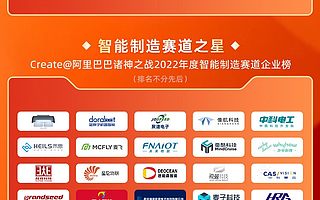 Create@阿里巴巴诸神之战2022年度新势力榜单发布