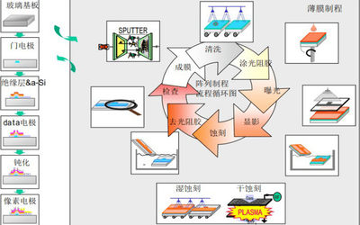 2023中国深圳国际智慧通关博览会