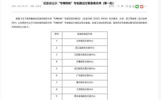 全国首批！北京“专精特新”专板即将启航