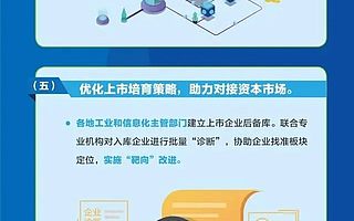 工信部等五部门组织开展“一链一策一批”中小微企业融资促进行动