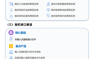 元宇宙、通用人工智能……未來產業創新任務揭榜掛帥,等你來!