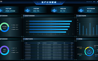 專訪商簡智能創始人梁翼:基于深度AI的運籌算法,打造新一代智能工業決策軟件|看見新力量NO.117