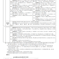 笔记：科技型企业孵化器管理办法（意见稿）与原管理办法对比