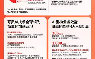 “可靈AI”累計(jì)營(yíng)業(yè)收入超1億元