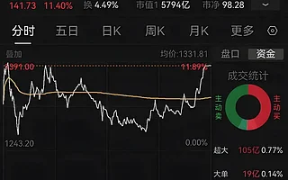 新晉富豪榜前十！這位85後江西學霸，63萬幹成1717億