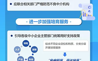 五问+一图，读懂《优质中小企业梯度培育管理办法》