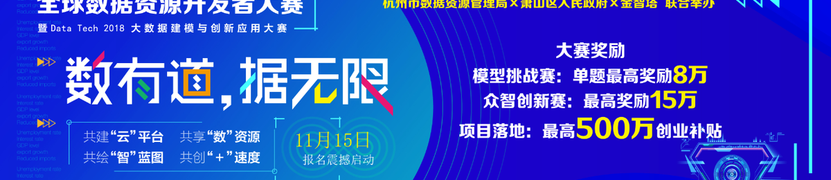 全球数据资源开发者大赛暨Data Tech 2018大数据建模与创新应用大赛开赛