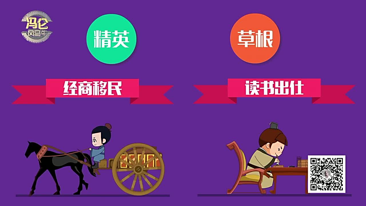 冯仑讲述　莆商企业自己的体系