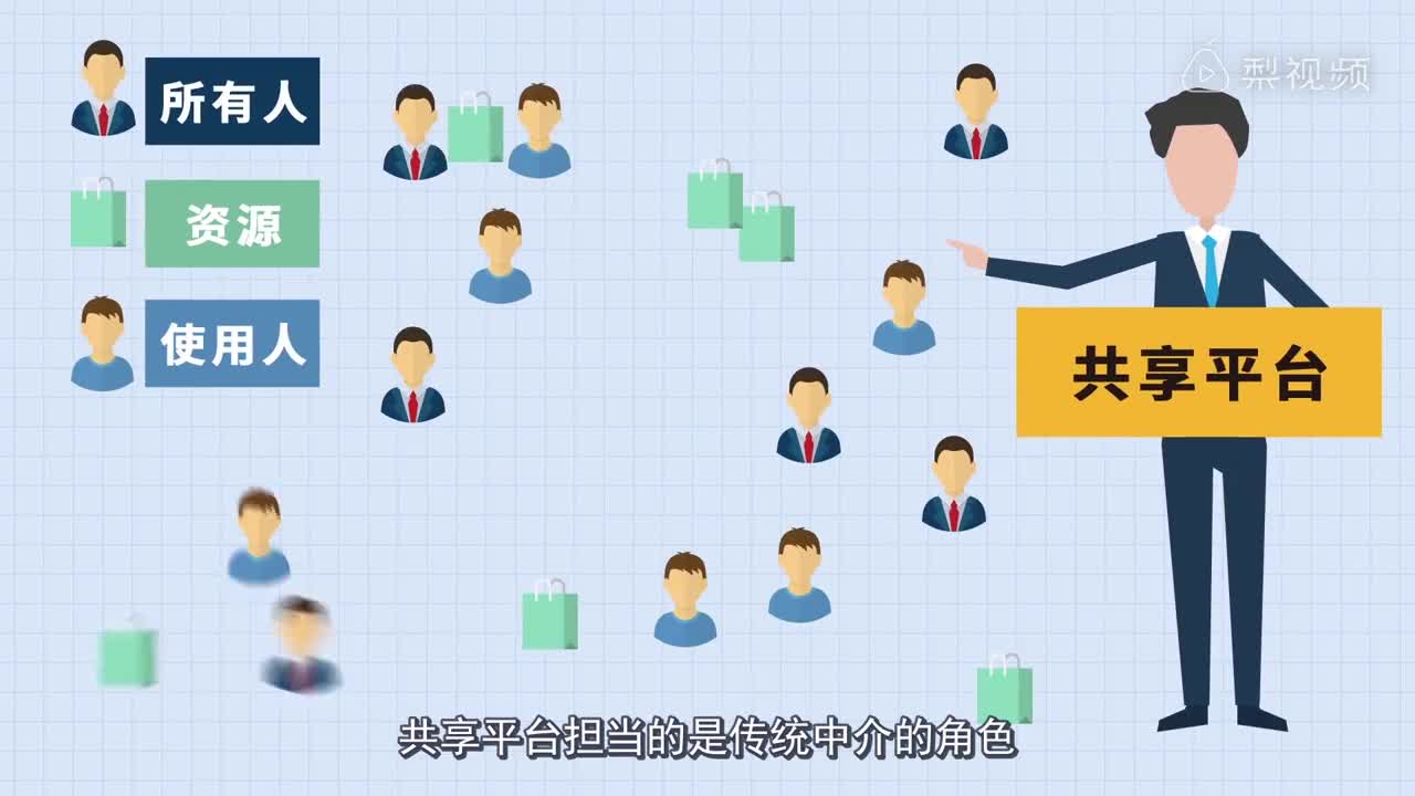 共享经济商业化后如何盈利？