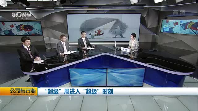 CDR基金发行结束后　可折价交易吗？