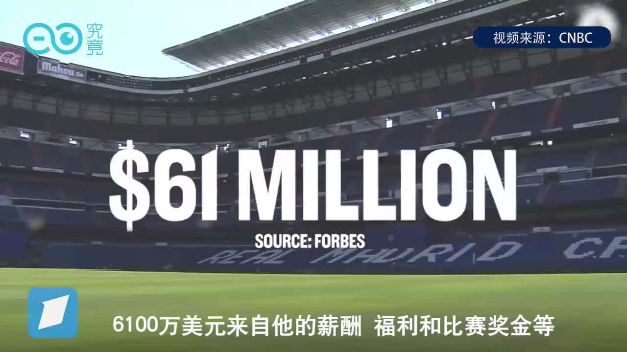 绿茵场外45亿美元的金钱帝国，C罗是如何打造的？
