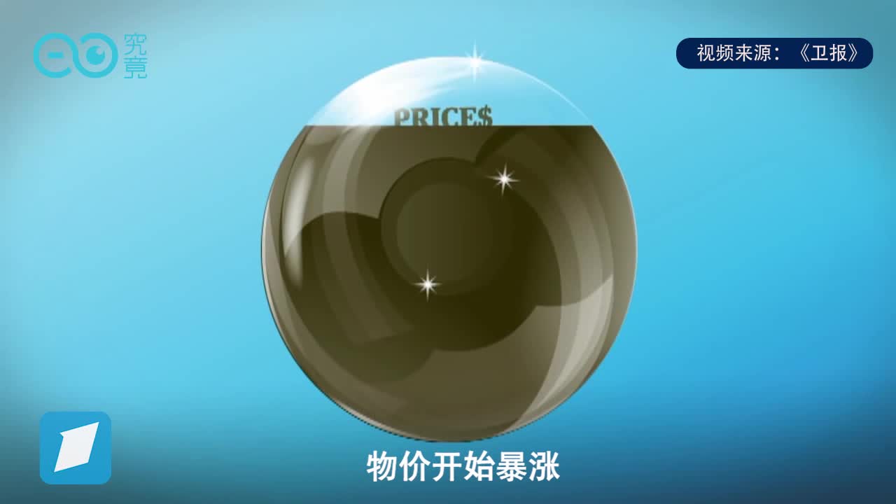 居安思危，让我们来回顾一下这历史上的两场重大金融危机！